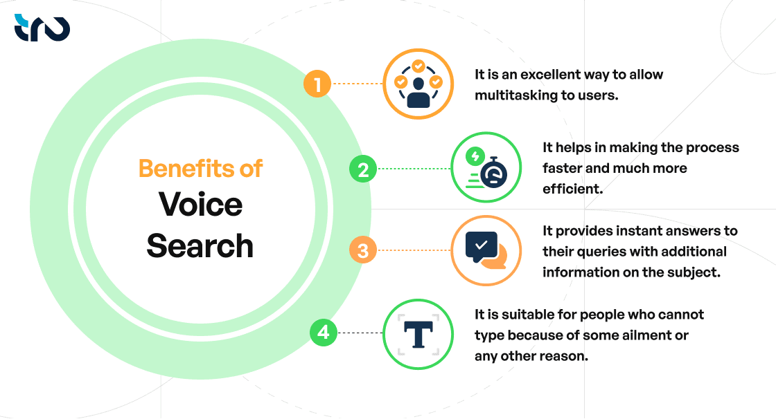 Voice Search Optimization