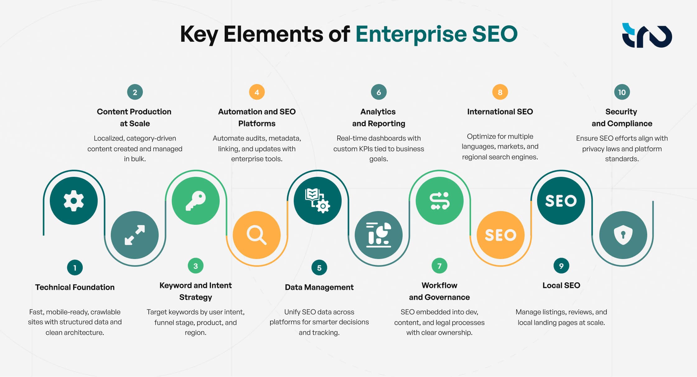 Desktop-Infographic 01